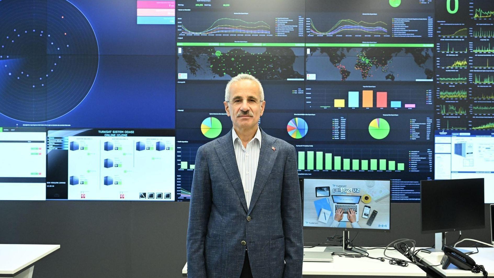Türkiye thwarts over 400 cyber attacks daily: Minister