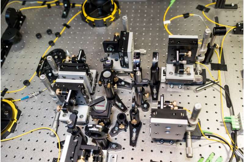 A linear path to efficient quantum technologies