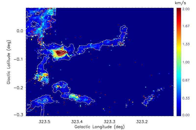 碳原子在太空中聚集