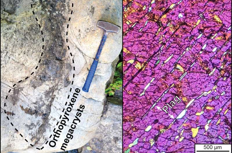 Researchers unveil mysteries of ancient Earth