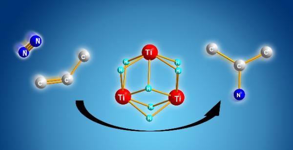 image that shows Titanium polyhydride directly converts dinitrogen and a simple alkene  into an alkyl amine