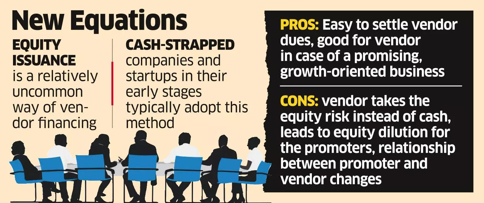 What Clearing Vendor DuesVia Equity Means for Firms