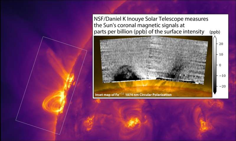 Groundbreaking achievement: NSF Daniel K. Inouye solar telescope produces its first magnetic field maps of the sun's corona