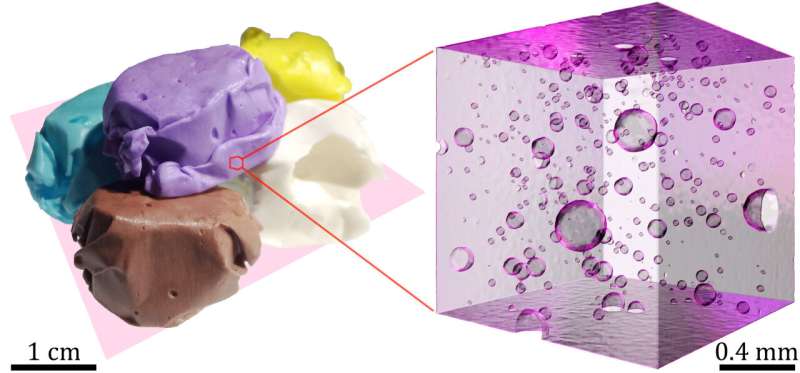 The sweet physics of saltwater taffy