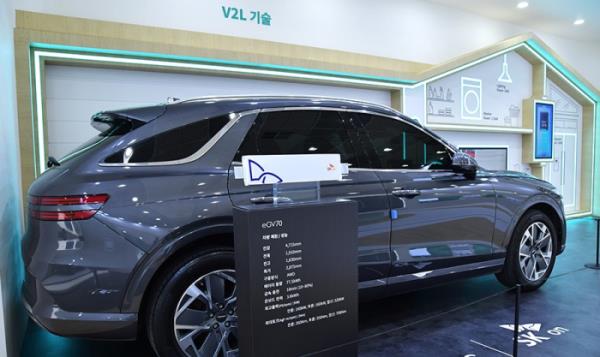 Hyundai　Motor　Co.’s　Electrified　GV70　equipped　with　SK　On　batteries.　Hyundai　is　producing　the　premium　electric　SUV　at　its　plant　in　Montgomery,　Alabama　(Courtesy　of　SK　On)