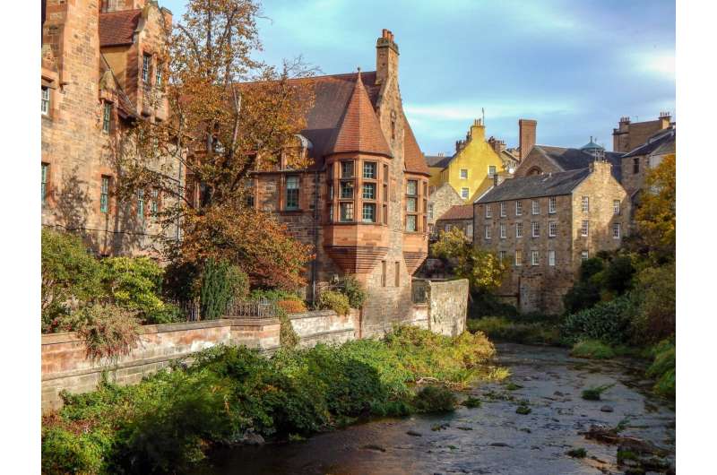 Scotland