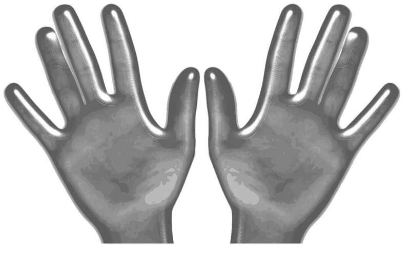 chirality 