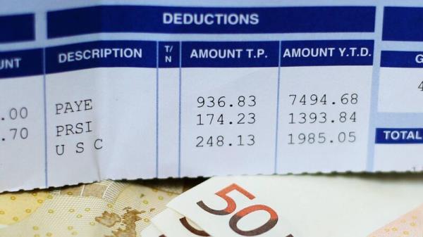 Cost of living, pensions, childcare: What can we expect from Budget 2025