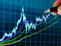 Largecap chart