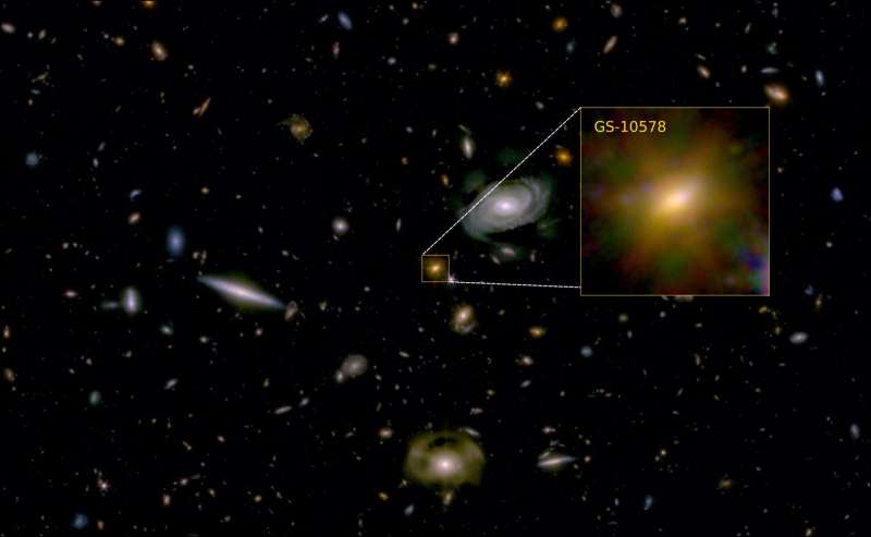 天文学家发现黑洞正在使其宿主星系走向灭亡