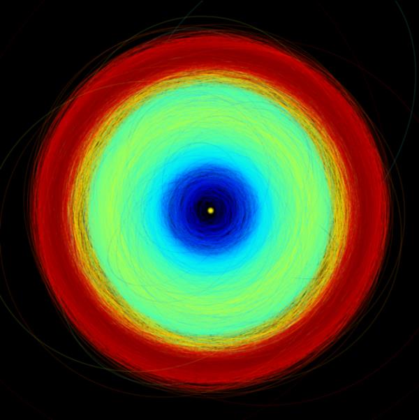 Asteroids in Gaia data release 3