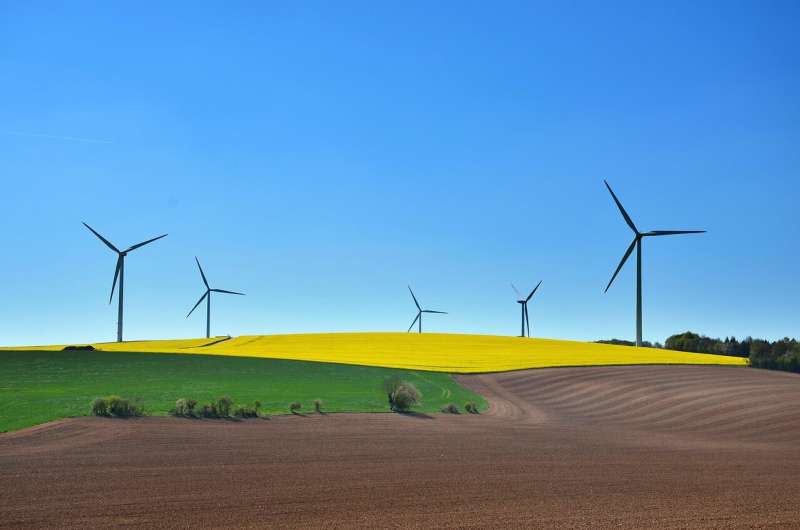 sustainable development
