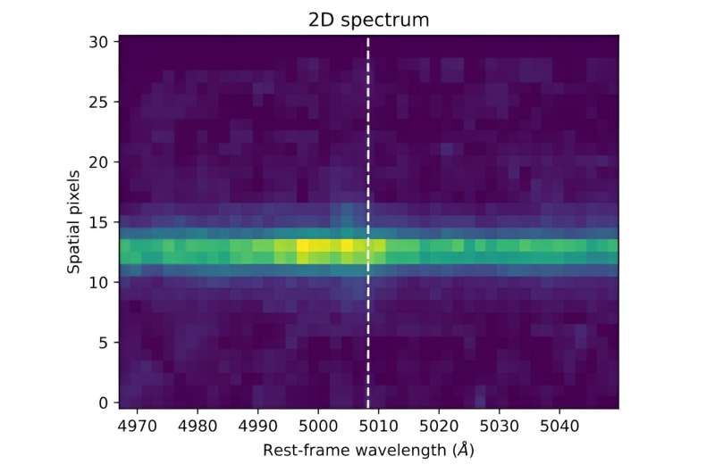 Massive and multiphase gas outflow detected in the galaxy COSMOS-11142