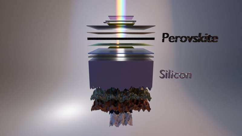 Record-breaking tandem solar cell now with precise scientific explanations