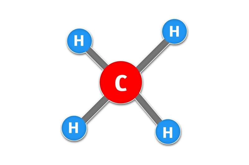 methane