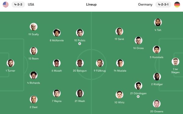 https://twitter.com/USMNT/status/1713249720695714039