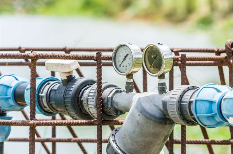 irrigation pumps