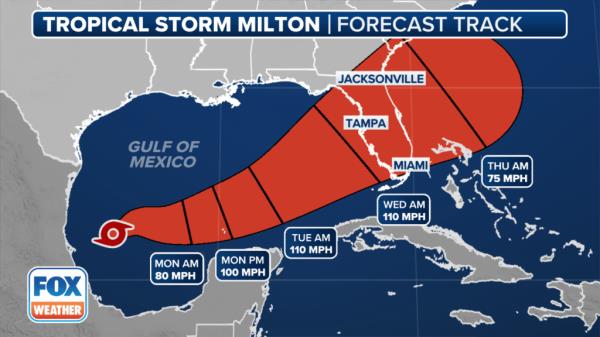 once it reaches tropical storm strength, it'll take the name Milton.