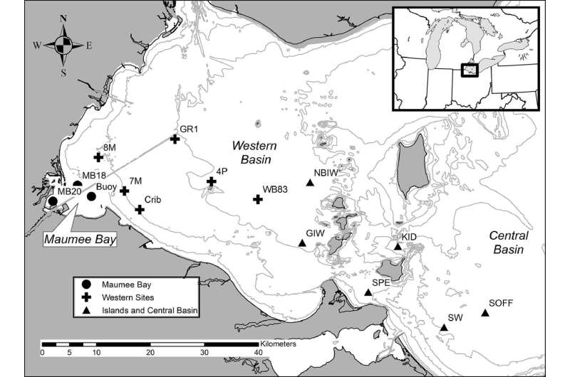Current estimates of Lake Erie algae toxicity may miss the mark