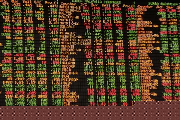 Gas Malaysia share price rises in early session