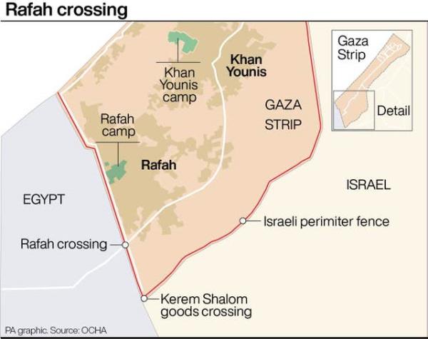 Israel Palestinians