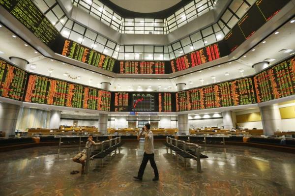 Bursa Malaysia ends week on firm note, CI up 0.49pc