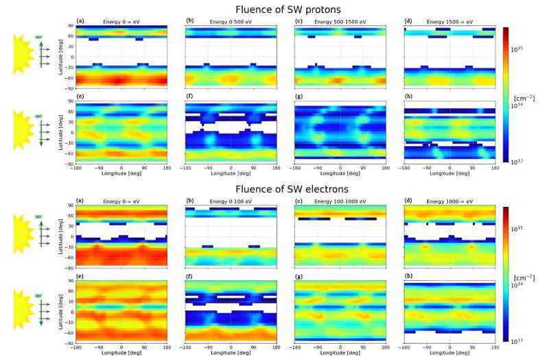 Mapping the sun's interaction with Mercury's surface