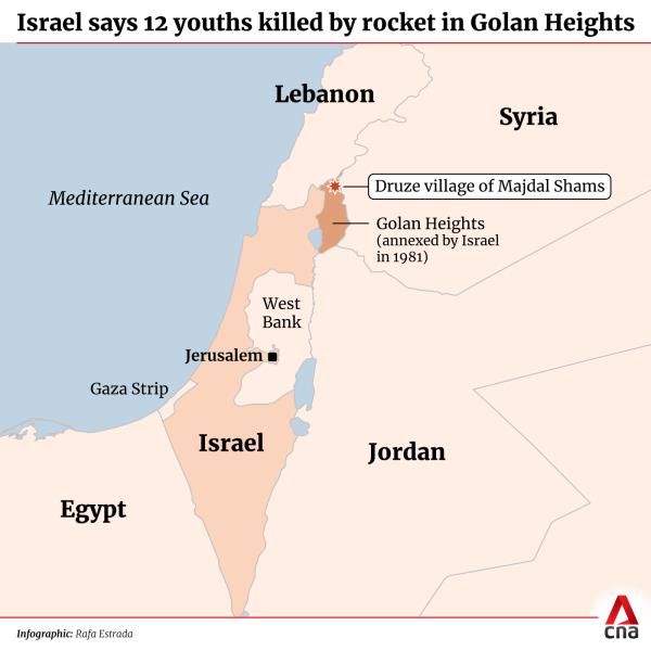 Israel, Hezbollah and how the Golan Heights attack has fuelled conflict