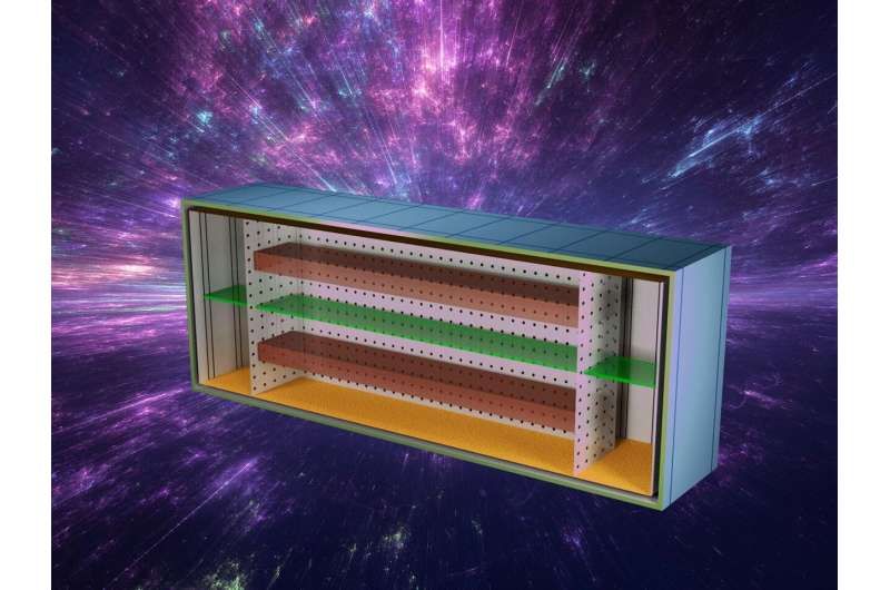 Designing detectors for DUNE