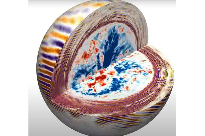 Twinkling of giant stars reveals how their innards churn in first-ever simulations