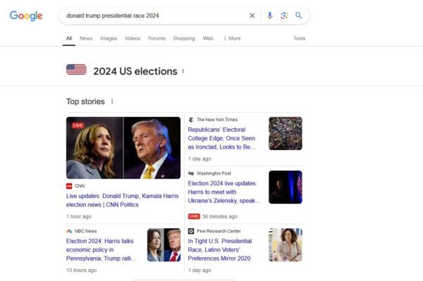 Google searches resulting from Donald Trump presidential race 2024.