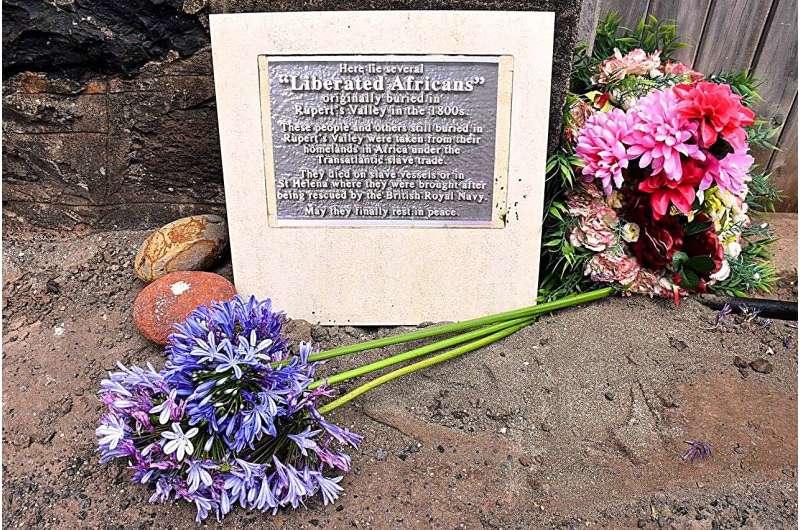 St Helena's “liberated” Africans came from West Central Africa between northern Angola and Gabon