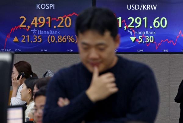 警惕政治风险，韩国折扣因素