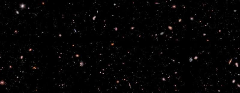 韦伯在CEERS调查中揭示的5000个星系的新3D可视化