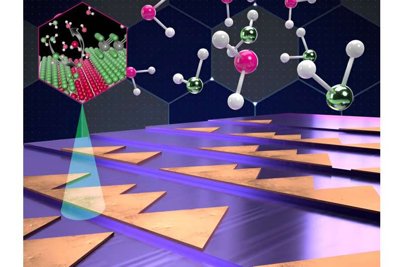 Researchers may have solved the 'mirror twins' defect plaguing the next generation of 2D semiconductors
