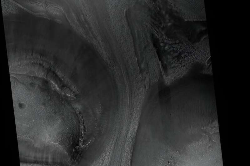 This sure looks like the movements of a glacier across ancient mars