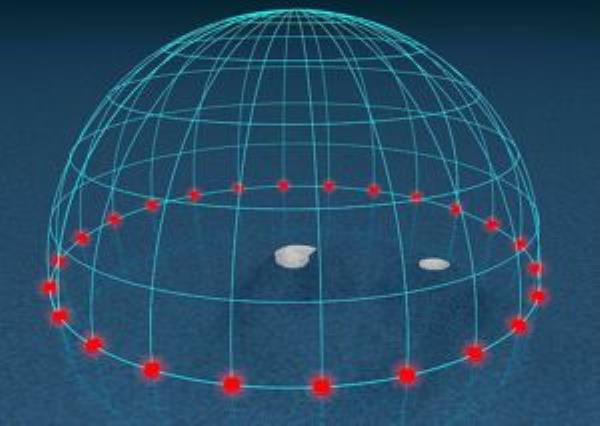Equinox sun: Diagram of dome with lines of latitude and longitude and red dots around base.