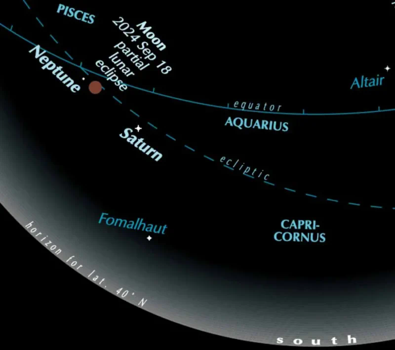 Guy Ottewell chart of eclipse night - September 17-18, 2024 - showing both Saturn and Fomalhaut.