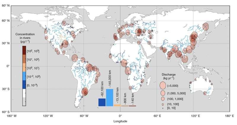 Chemical odyssey: First global analysis shows how pesticides leach into the environment