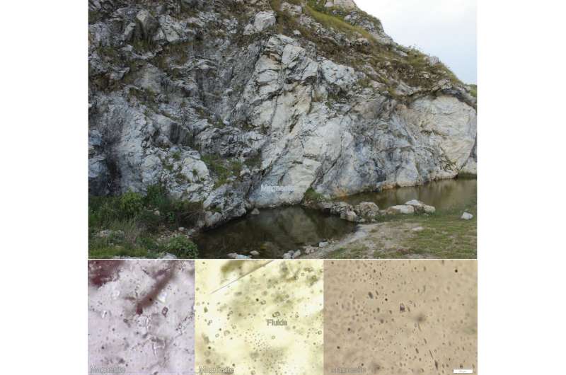 600-million-year-old ocean water from Himalayas provides clues to Earth's past 