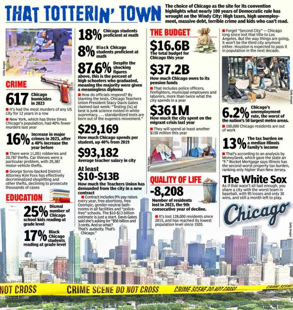 A newspaper featuring a city skyline, numbers, and a photo of Adele Silva.