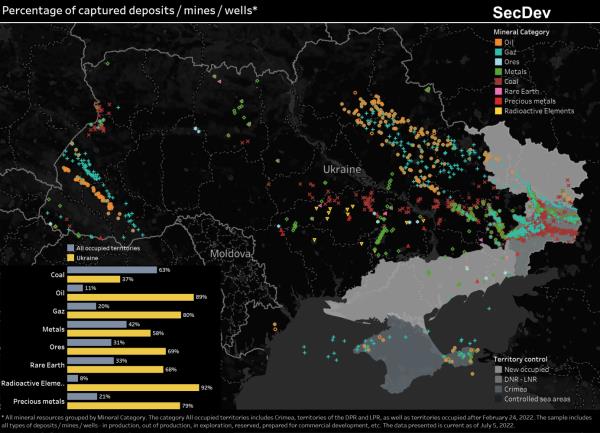 Enlarged view: Map of Urkraine with information on mineral deposits in the soil.