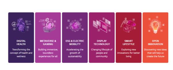 (Photo　captured　from　LG　NOVA　website)