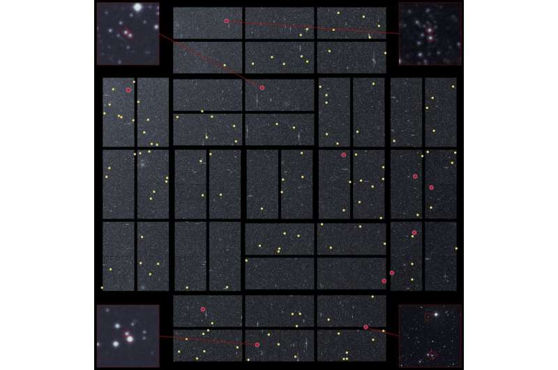 How old are stars outside clusters?
