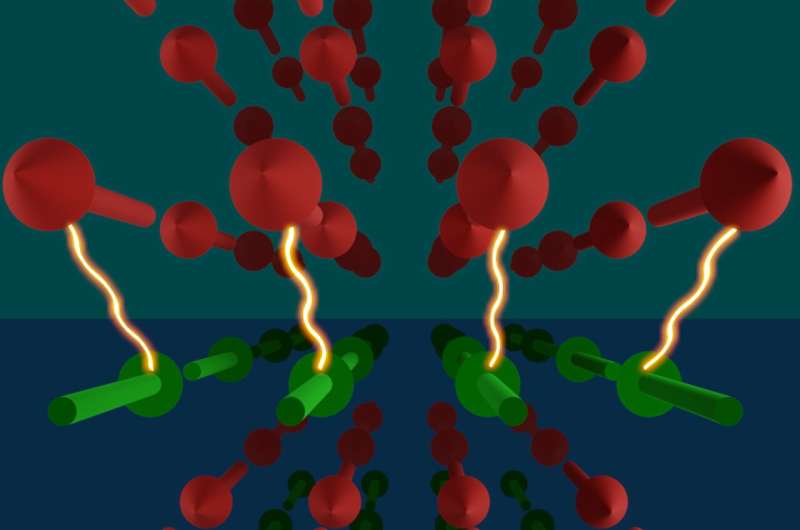 Magnetic heterostructure generates higher frequencies for information processing