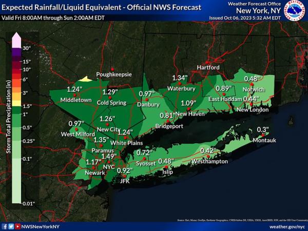 New York City is expected to receive 1.5 to 2.5 inches