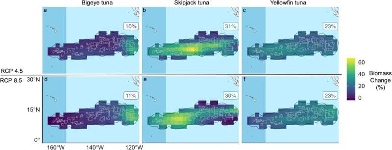 Deep sea mining plans could interfere with fish populations forced to move due to climate change