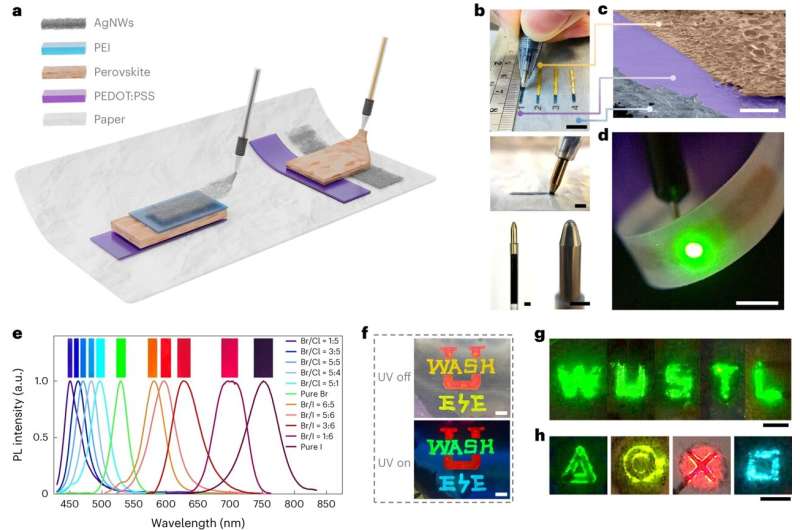 Simple ballpoint pen can write custom LEDs