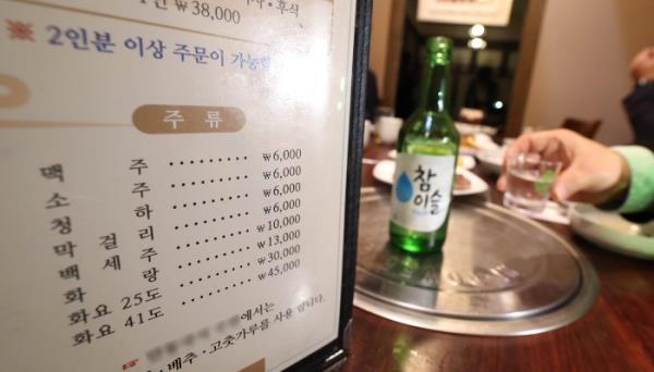 餐厅的酒水菜单
