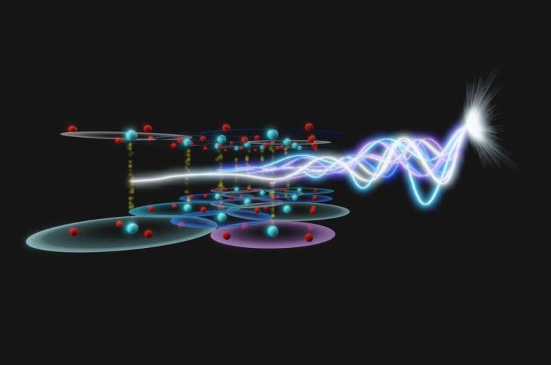 Shedding light on superconducting disorder